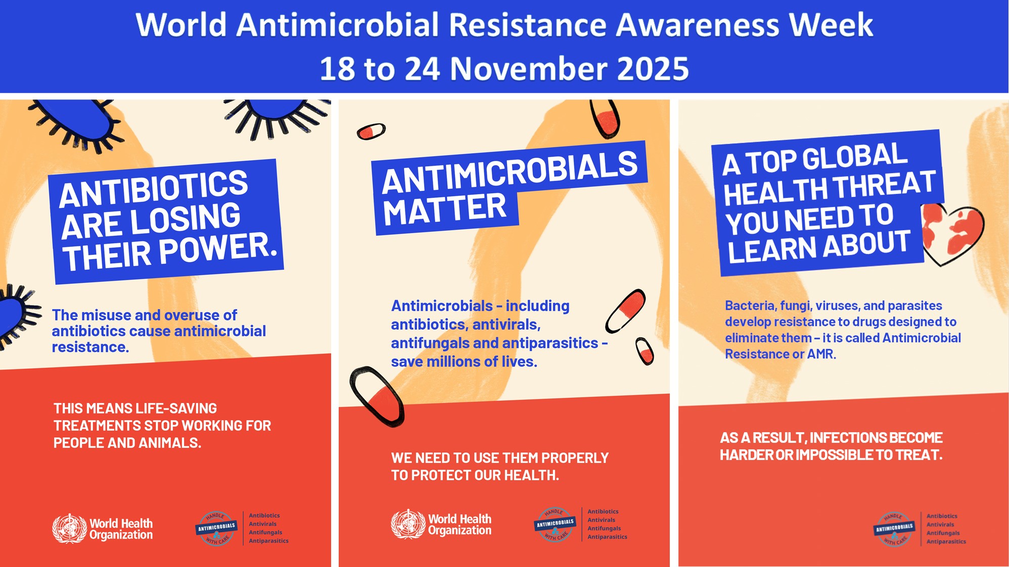 Antimicrobial Resistance Awareness Week 2025